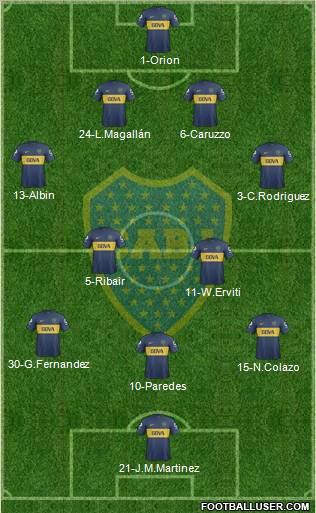Boca Juniors Formation 2013