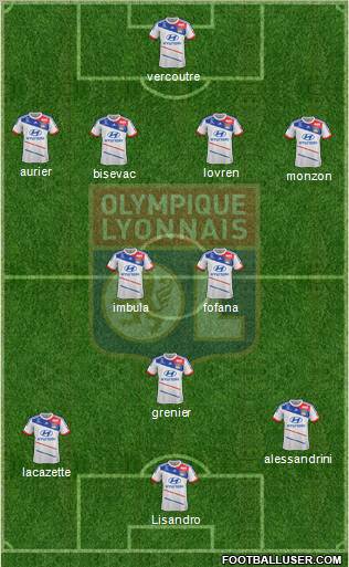 Olympique Lyonnais Formation 2013