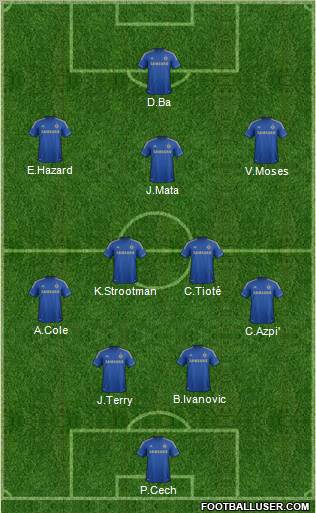 Chelsea Formation 2013