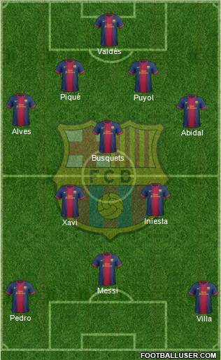 F.C. Barcelona Formation 2013