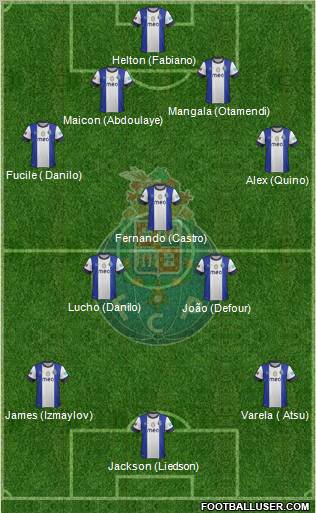 Futebol Clube do Porto - SAD Formation 2013