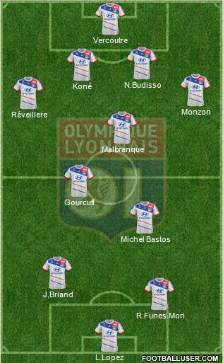 Olympique Lyonnais Formation 2013