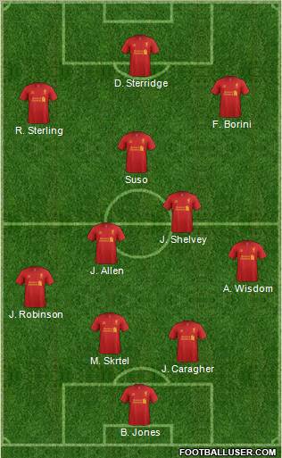 Liverpool Formation 2013