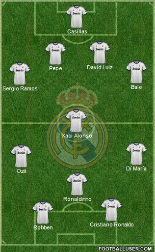 Real Madrid C.F. Formation 2013