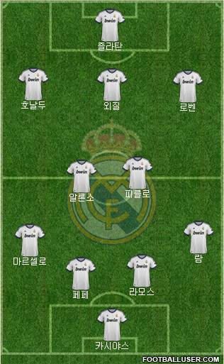 Real Madrid C.F. Formation 2013