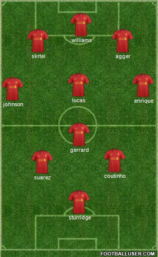 Liverpool Formation 2013