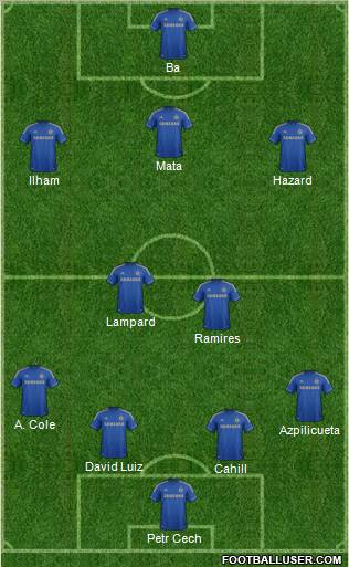 Chelsea Formation 2013
