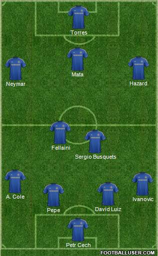 Chelsea Formation 2013