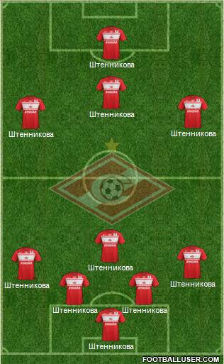 Spartak Moscow Formation 2013