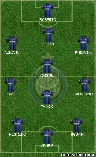 F.C. Internazionale Formation 2013
