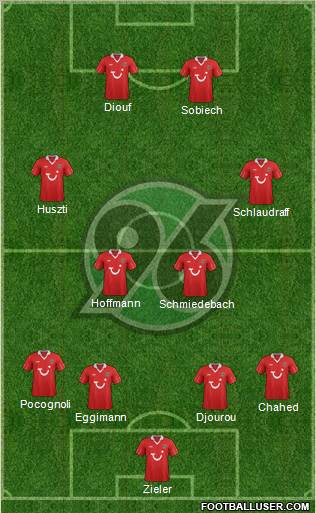 Hannover 96 Formation 2013