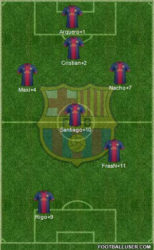 F.C. Barcelona Formation 2013