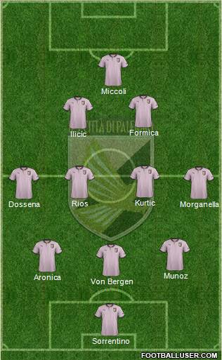 Città di Palermo Formation 2013