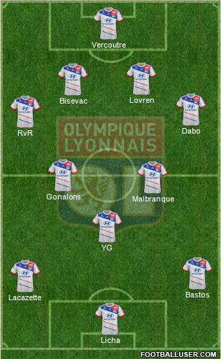 Olympique Lyonnais Formation 2013