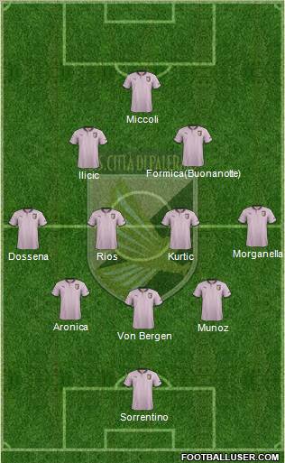 Città di Palermo Formation 2013