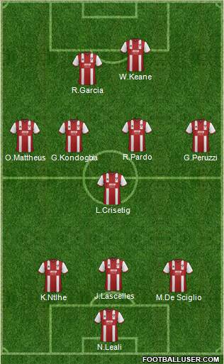 Cheltenham Town Formation 2013