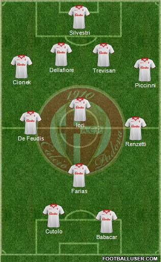 Padova Formation 2013