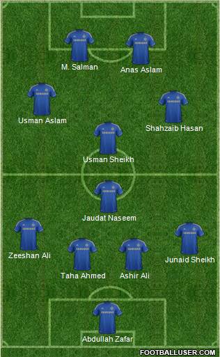 Chelsea Formation 2013