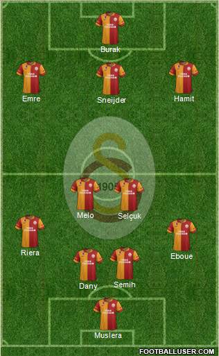 Galatasaray SK Formation 2013