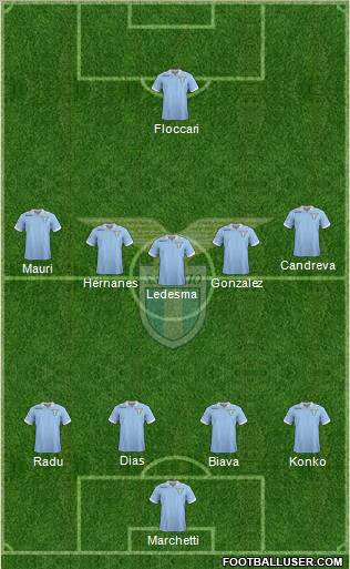 S.S. Lazio Formation 2013