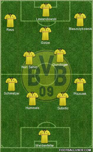 Borussia Dortmund Formation 2013