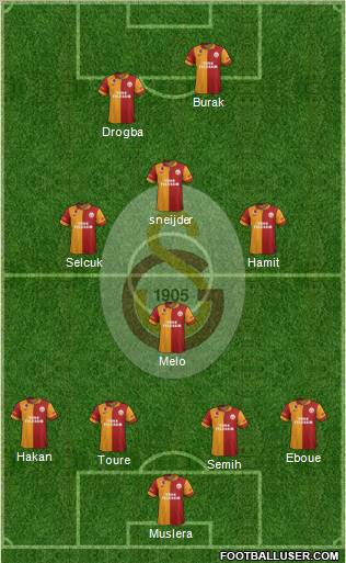 Galatasaray SK Formation 2013