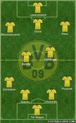 Borussia Dortmund Formation 2013