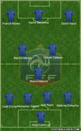 France Formation 2013