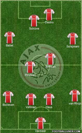 AFC Ajax Formation 2013