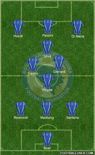 Bosnia and Herzegovina Formation 2013