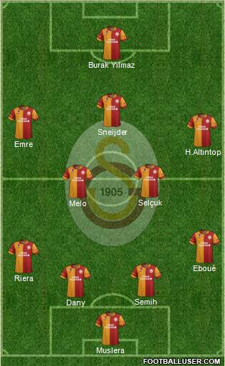 Galatasaray SK Formation 2013