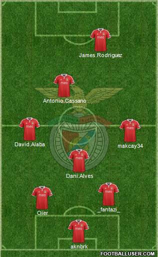 Sport Lisboa e Benfica - SAD Formation 2013
