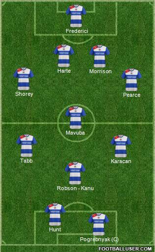 Reading Formation 2013
