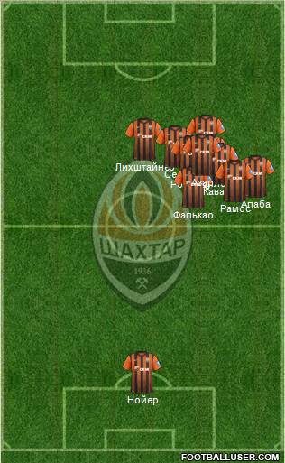 Shakhtar Donetsk Formation 2013