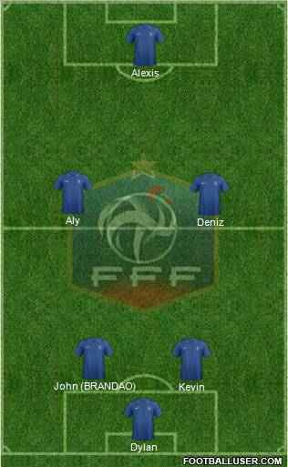 France Formation 2013