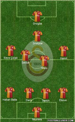 Galatasaray SK Formation 2013