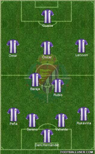 R. Valladolid C.F., S.A.D. Formation 2013