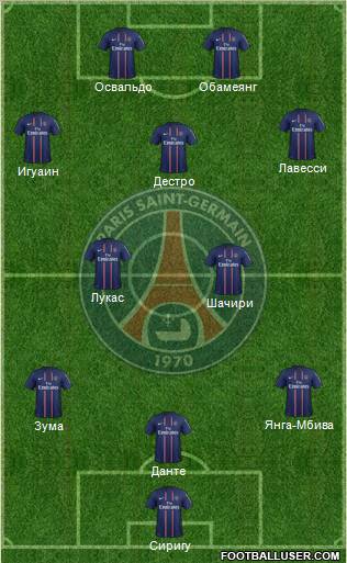 Paris Saint-Germain Formation 2013
