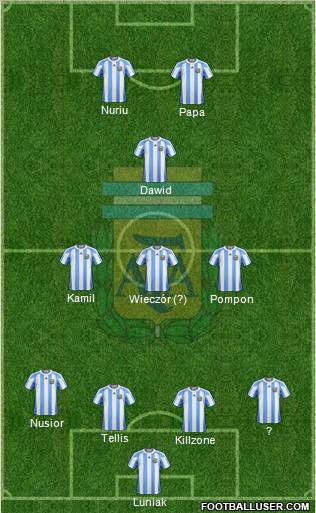 Argentina Formation 2013