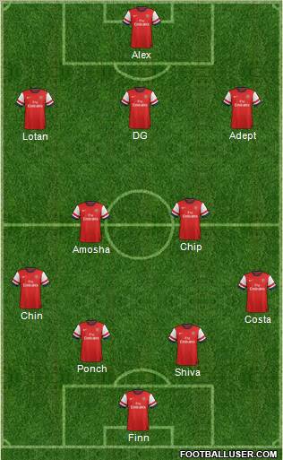 Arsenal Formation 2013