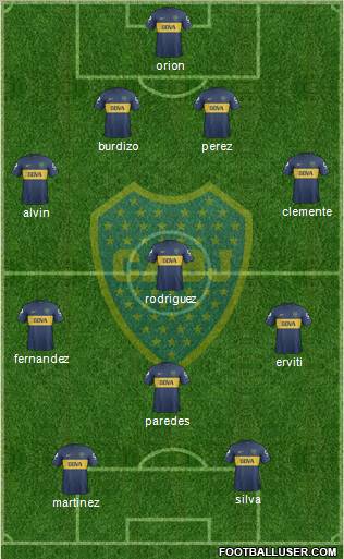 Boca Juniors Formation 2013