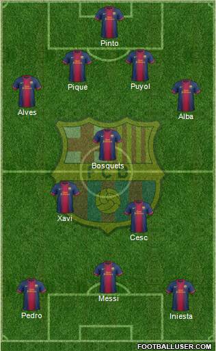 F.C. Barcelona Formation 2013