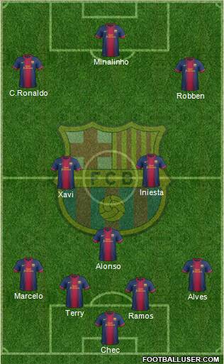 F.C. Barcelona Formation 2013