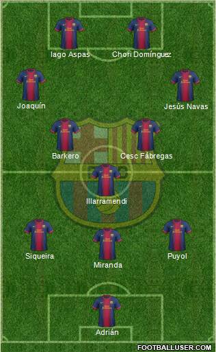 F.C. Barcelona Formation 2013