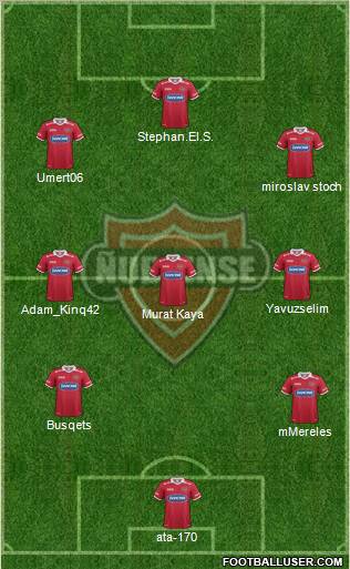 CD Ñublense S.A.D.P. football formation