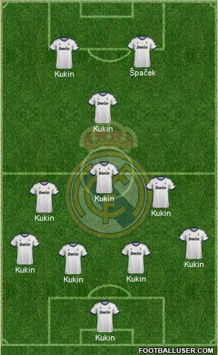 Real Madrid C.F. Formation 2013