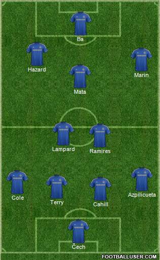 Chelsea Formation 2013