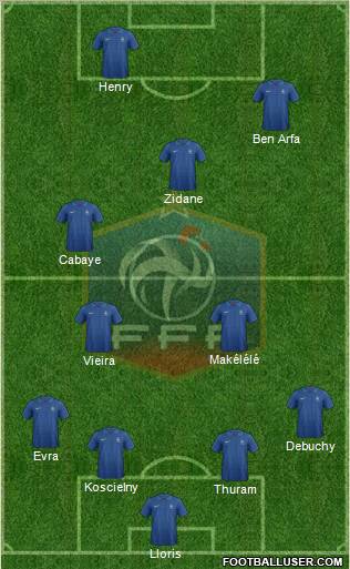 France Formation 2013