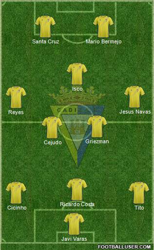 Cádiz C.F., S.A.D. Formation 2013