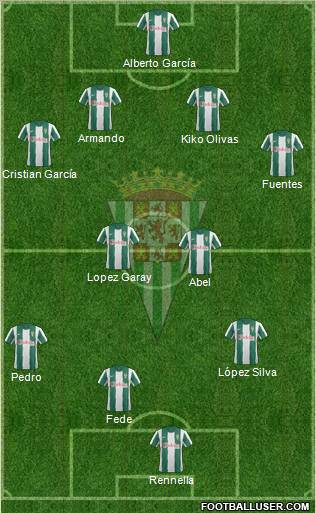 Córdoba C.F., S.A.D. Formation 2013